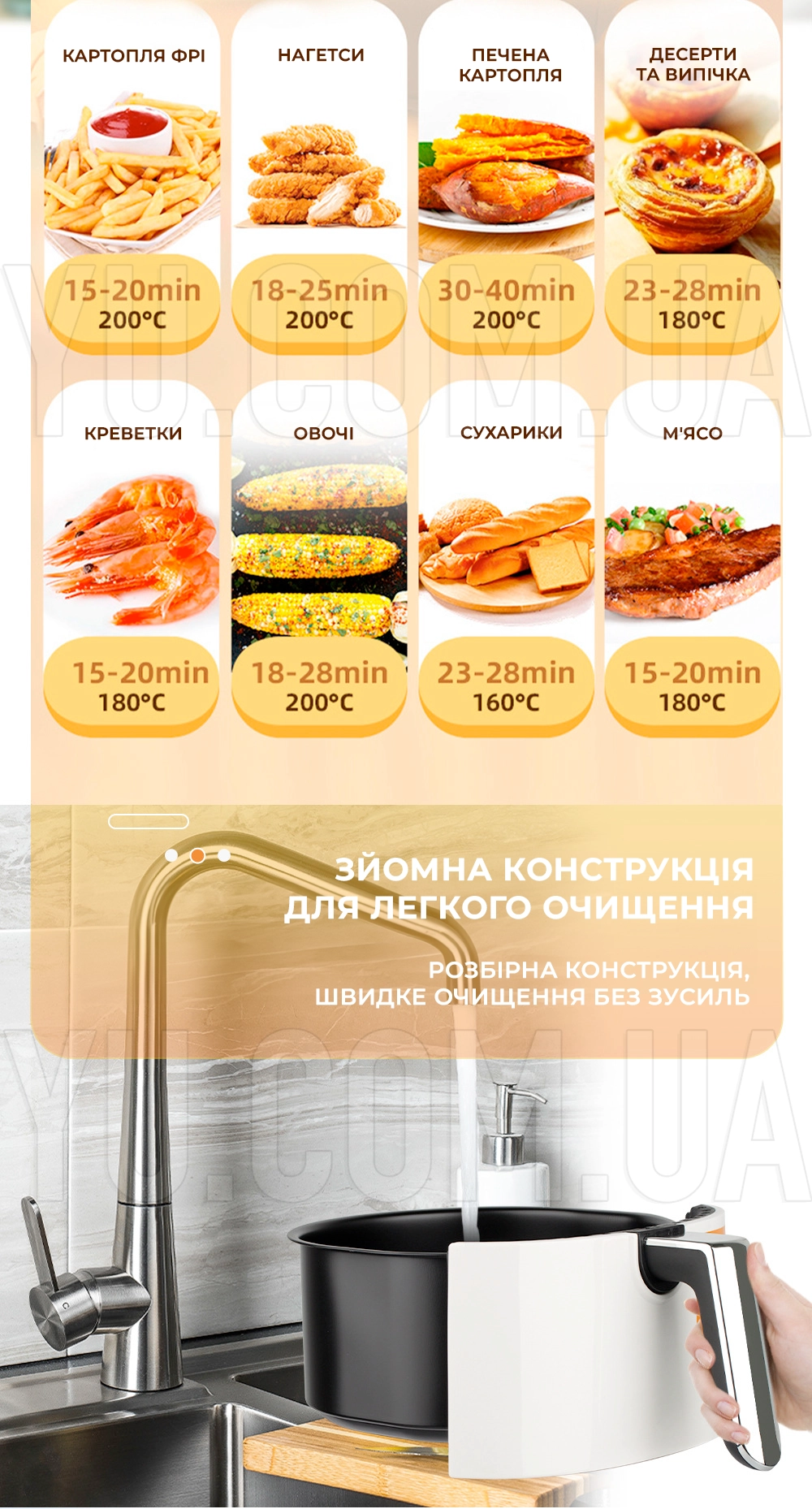 Повітряна Фритюрниця RAF R.5006B з регулюванням температури 4,8 л 1200 Вт Повітряна Фритюрниця RAF R.5006B з регулюванням температури 4,8 л 1200 Вт